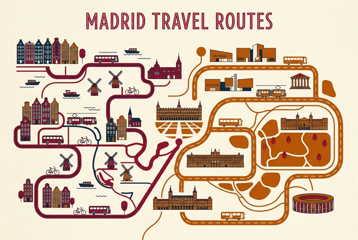 Mapa esquemático comparando la ruta histórica y la ruta moderna del bus turistico madrid ruta con iconos de Sol, Palacio Real, Retiro y Bernabéu