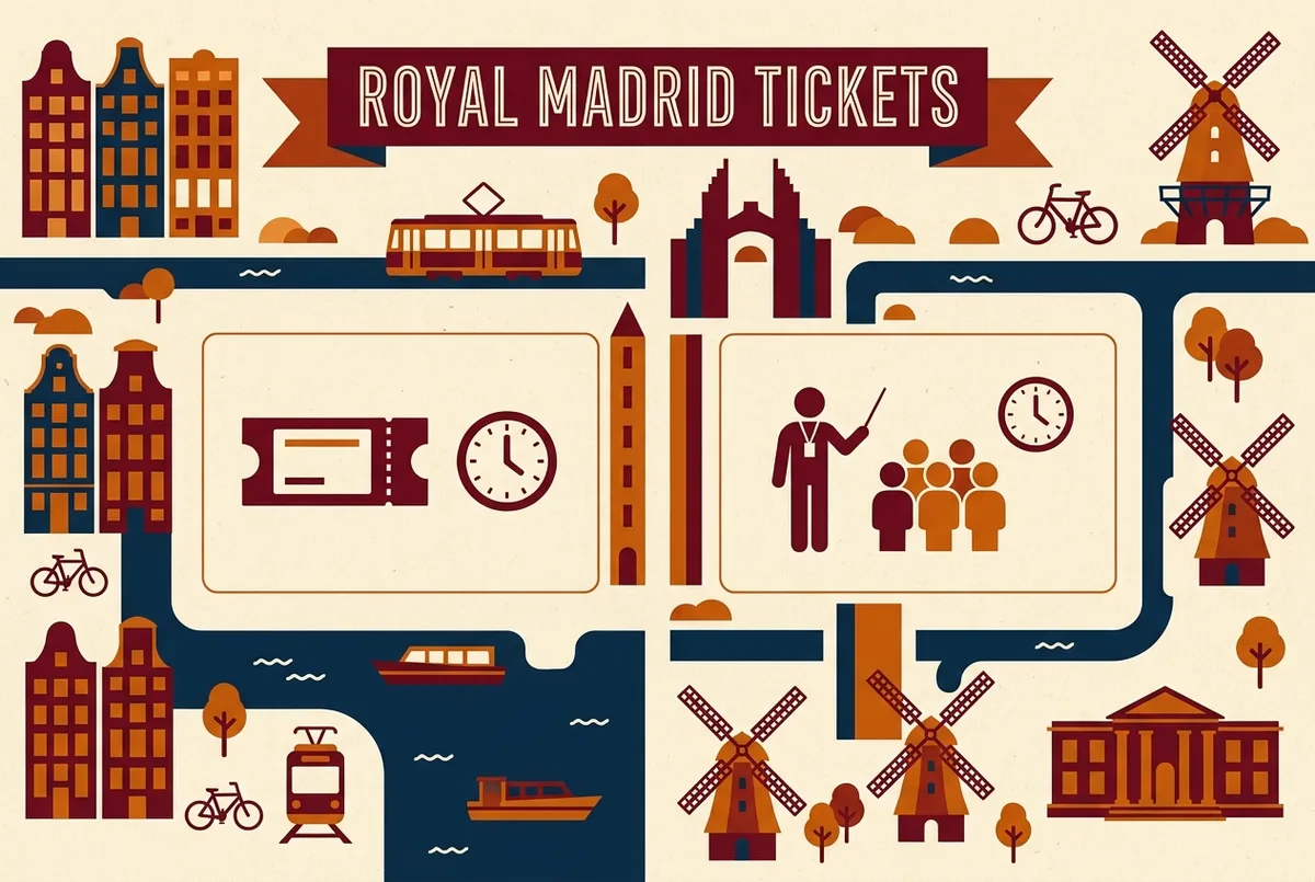 Simple infographic comparing royal palace madrid tickets, fast-access self-guided entry versus small-group guided tour, with generic ticket, guide and clock icons
