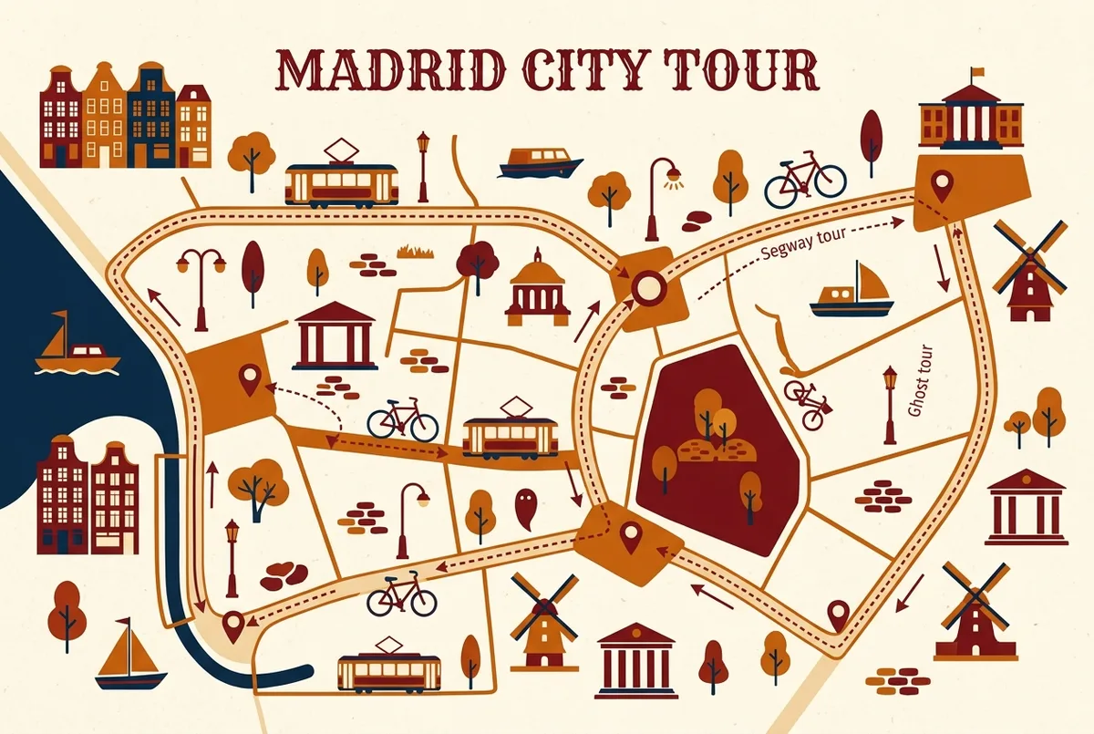 Mapa sencillo mostrando una ruta genérica de segway madrid city tour y ghost tour por plazas y calles del casco histórico, con etiquetas de ubicación genéricas
